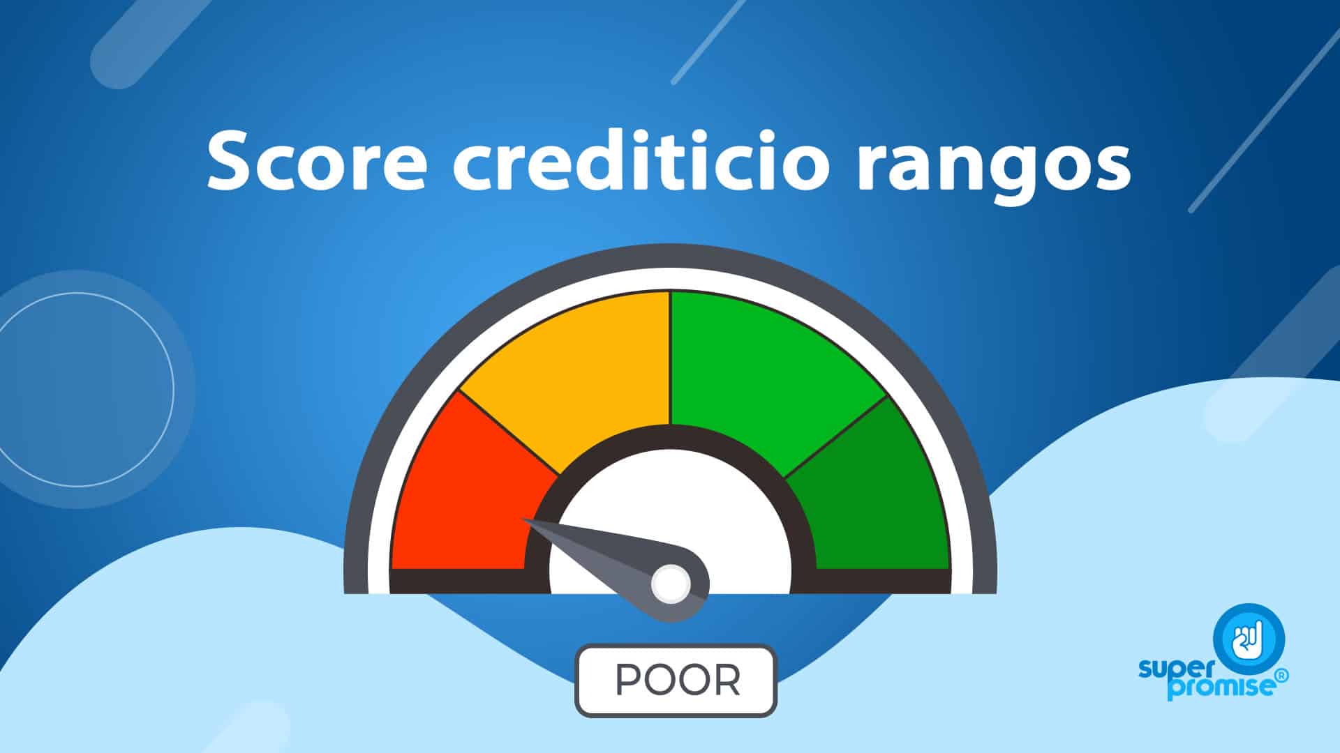 Score crediticio rangos